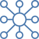 connectivité outils externe dolibarr